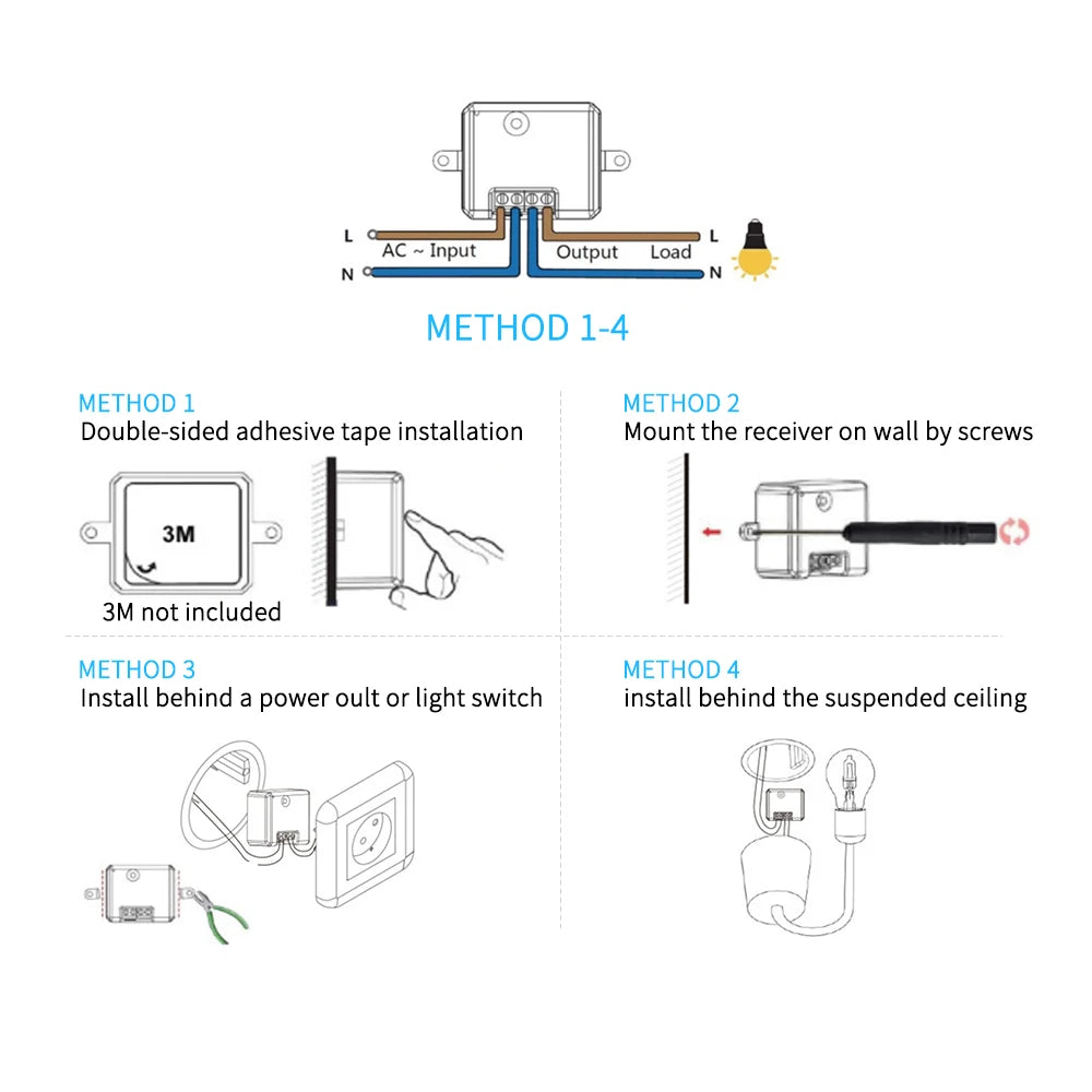SIXWGH 433MHz Smart Wireless Switch 10A/AC100-240V Waterproof/No Wiring Installation Smart Remote Control Home