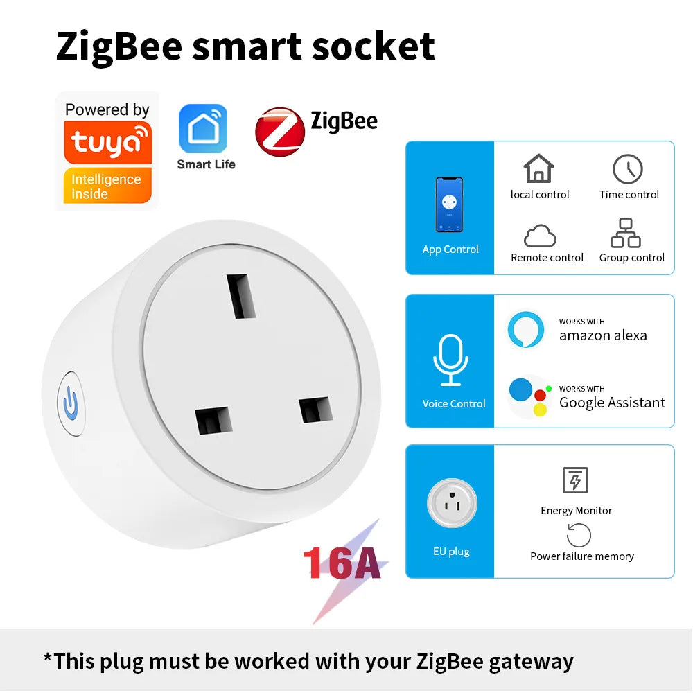Tuya Zigbee smart socket with British standard plug directly connected to ALexa speaker, British standard 16A with metering stat