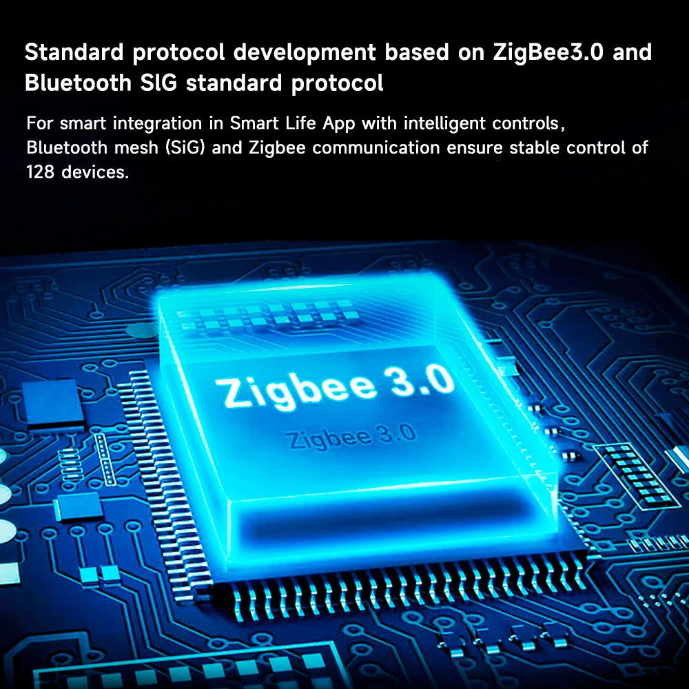 Tuya Multi Mode ZigBee Bluetooth Gateway Hub Wireless Smart Home Appliances Remote Controller Bridge Support Alexa Google Home
