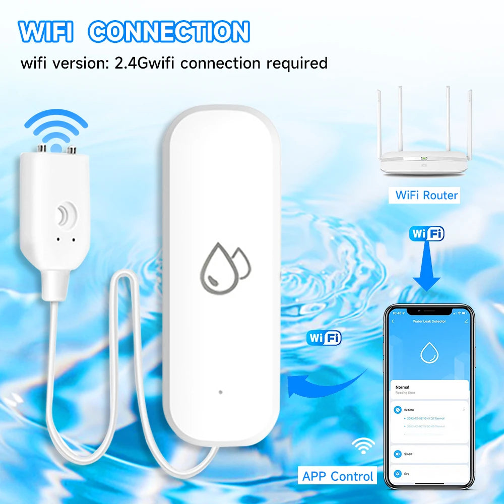 Tuya Smart WIFI Zigbee Water Leakage Sensor Alarm Water Detector Flood Leakage Sensor APP Remote Control Security Alarm System