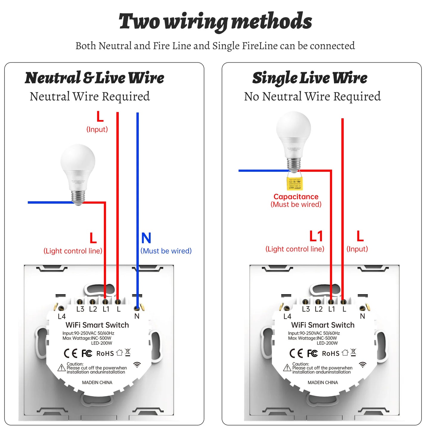 Tuya EU Smart WIFI Touch Switch with Alexa Voice Control for Wall-mounted WiFi Smart Switch with Single Hot Wire