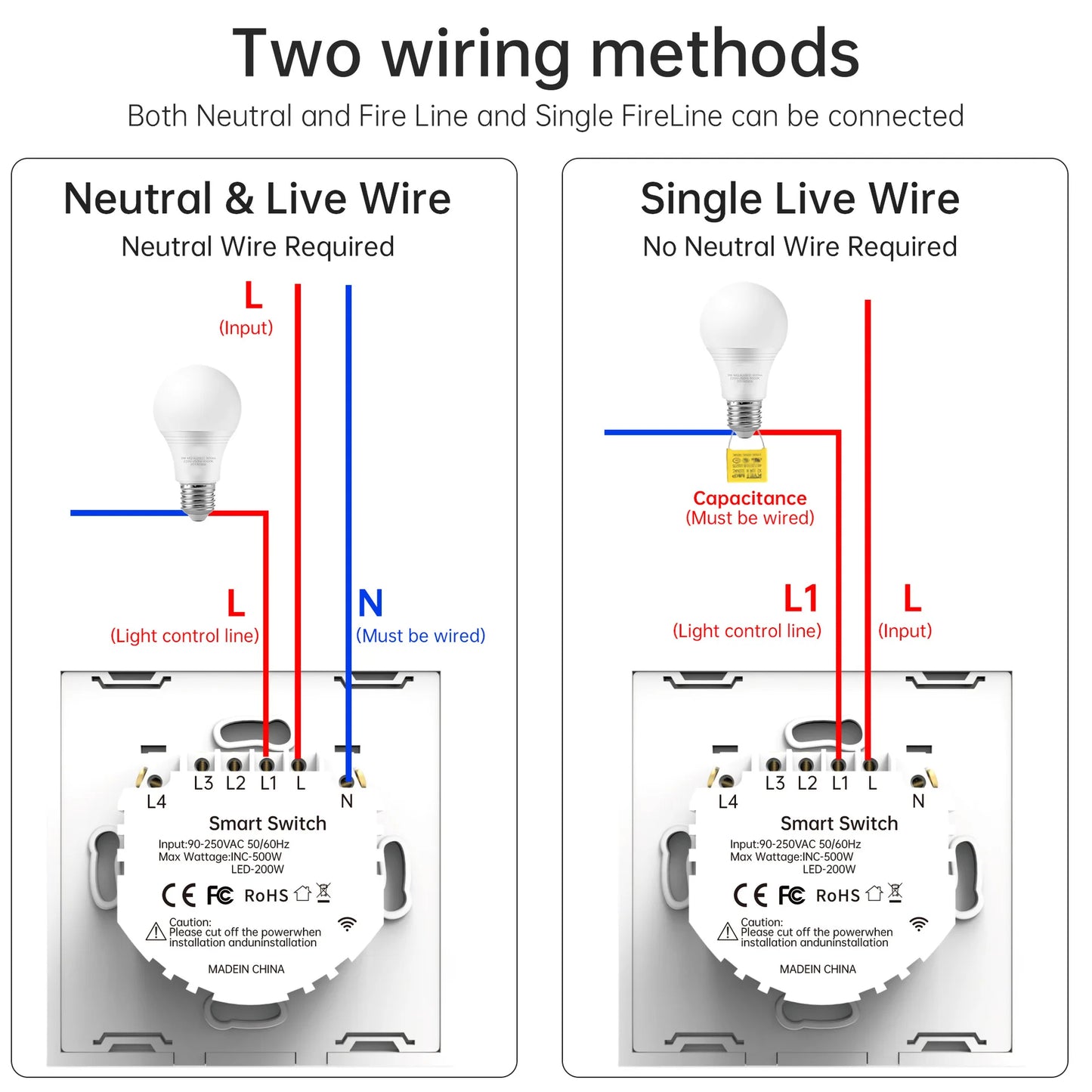 TUYA WiFi RF433 Wall Touch Switch - Suitable for EU lamps. Compatible with Alexa and Google Home. Remote 1/2/3/4 sockets.