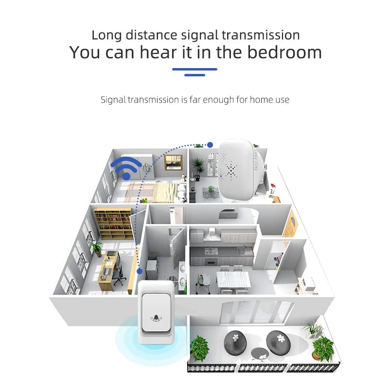 Wireless doorbell - Home ultra-long-distance electronic remote control digital chime doorbell - Child and elderly person wireles