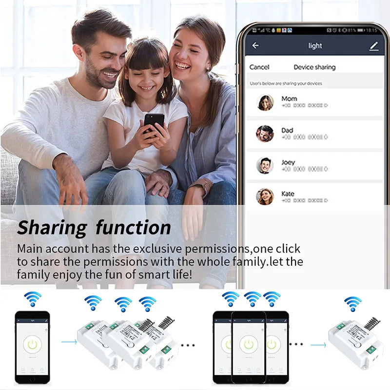 TUYA WiFi+RF433 Smart Switch Wireless Remote Control Switch On/Off Device Can Be Easily Attached to Remote Alexa