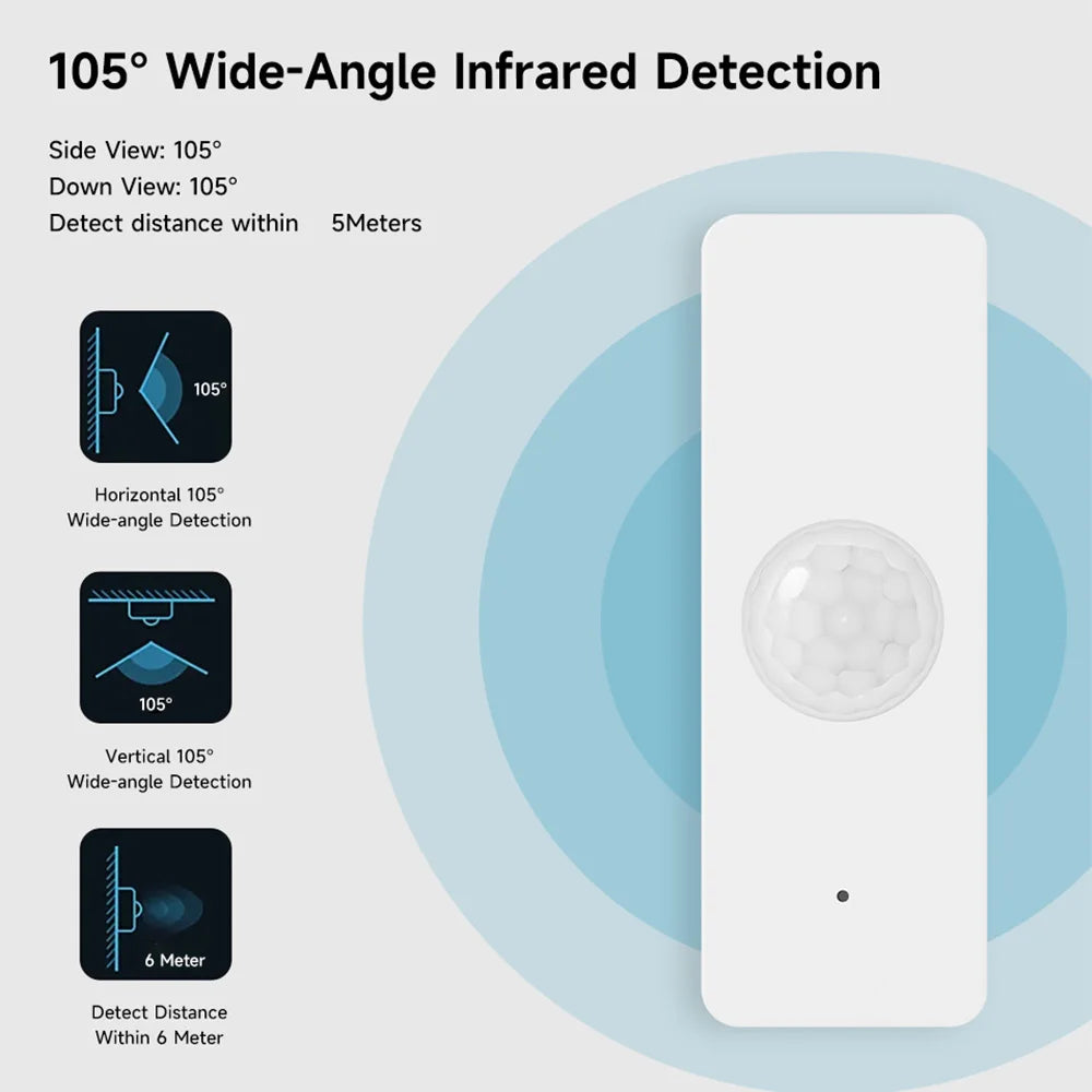 Tuya WiFi/Zigbee PIR Motion Sensor Smart Home Human Body Infrared Detector Security Smart Life Works With Alexa Google