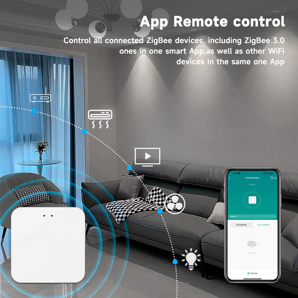 Tuya Multi Mode ZigBee Bluetooth Gateway Hub Wireless Smart Home Appliances Remote Controller Bridge Support Alexa Google Home