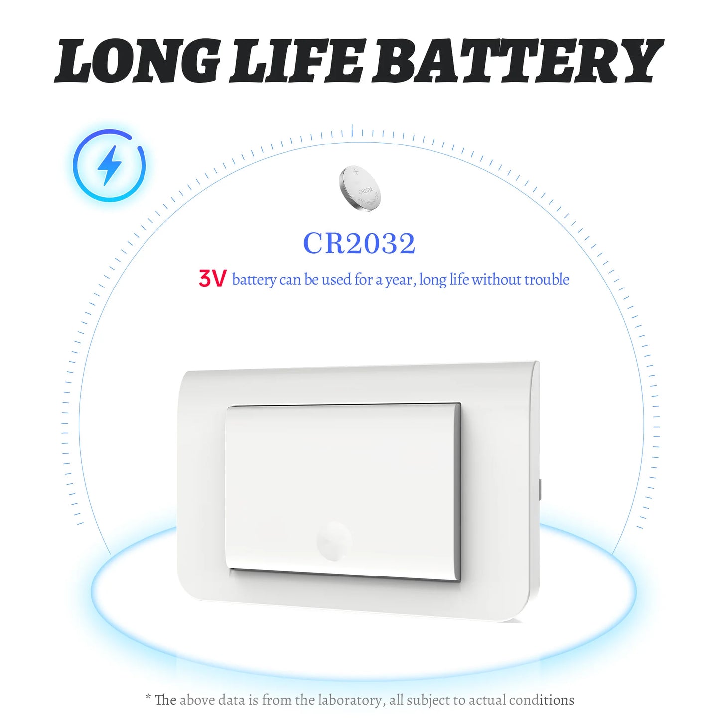 Wireless remote control switch RF433 - US standard, free sticker remote control on-off switch for lighting, model 120