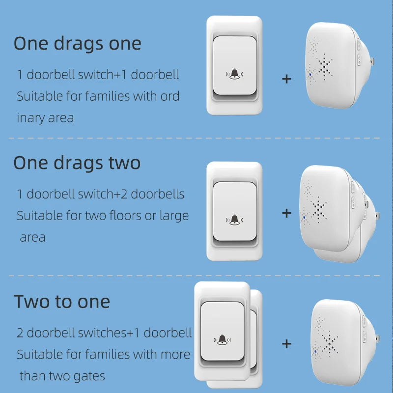 Wireless doorbell - Home ultra-long-distance electronic remote control digital chime doorbell - Child and elderly person wireles