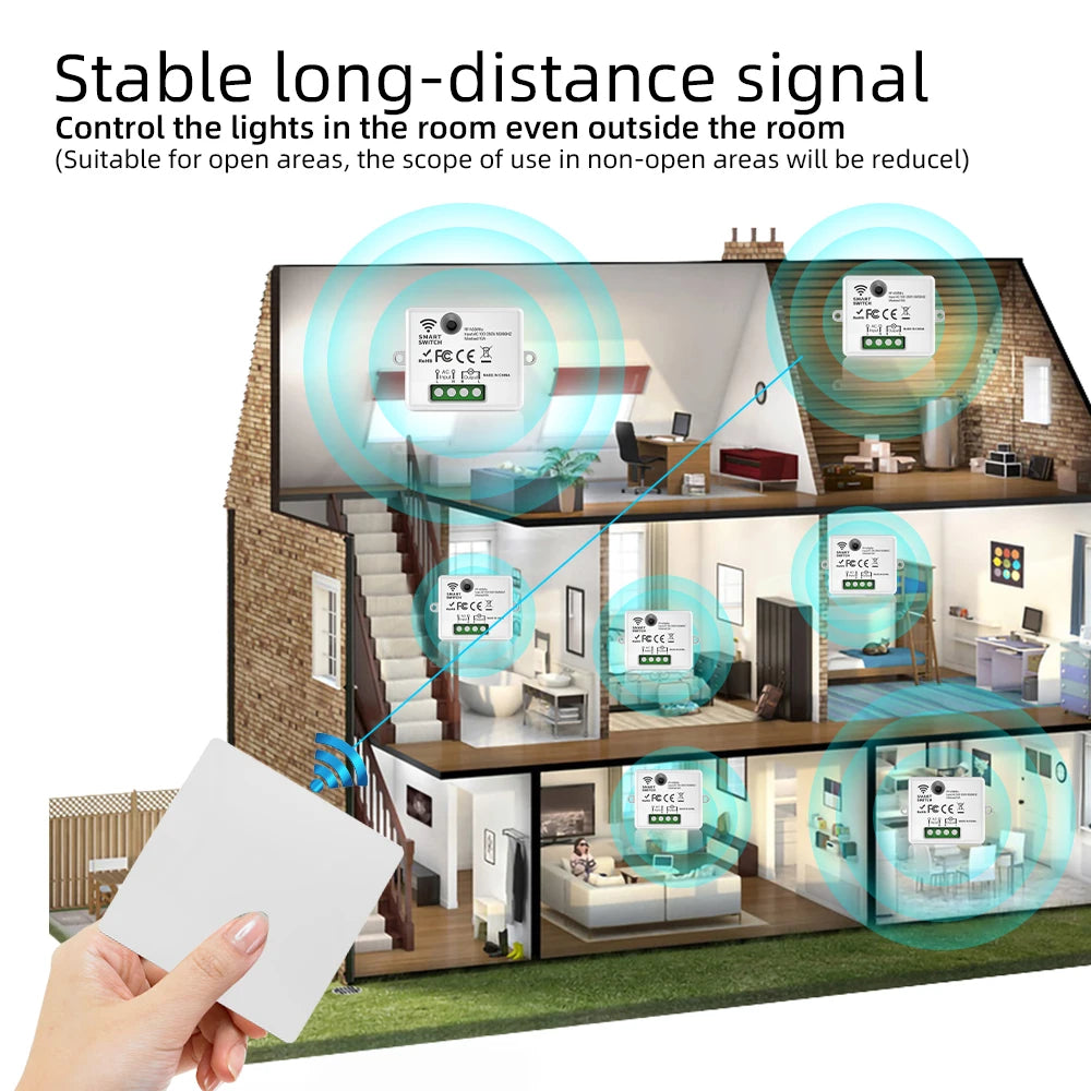 Tuya WiFi + RF433 Wireless Wall Switch Kit, Works with Alexa & Google Home, 16A Smart Receiver Module