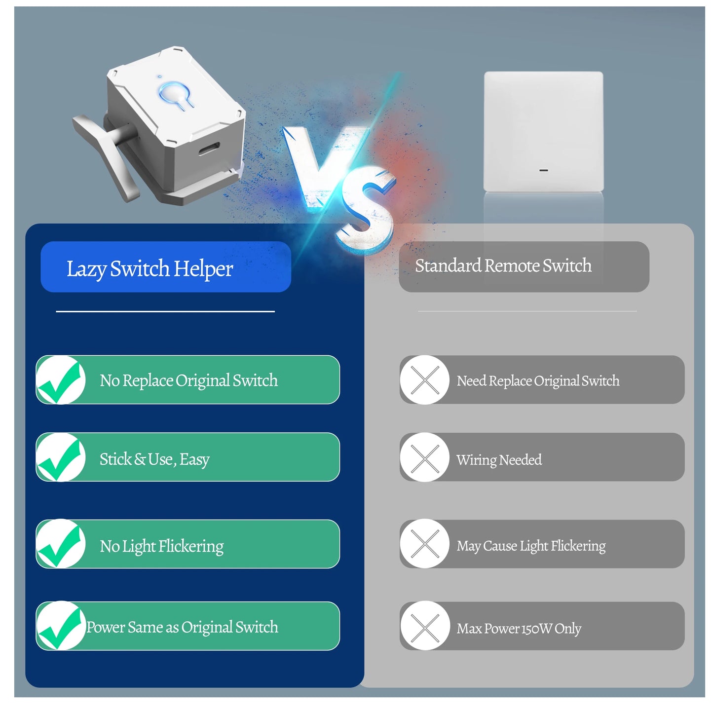 Wireless Remote  Light Switch Off Tool Automatic Button Pusher Intelligent USB Rechargeable Lazy Remote Control Switch