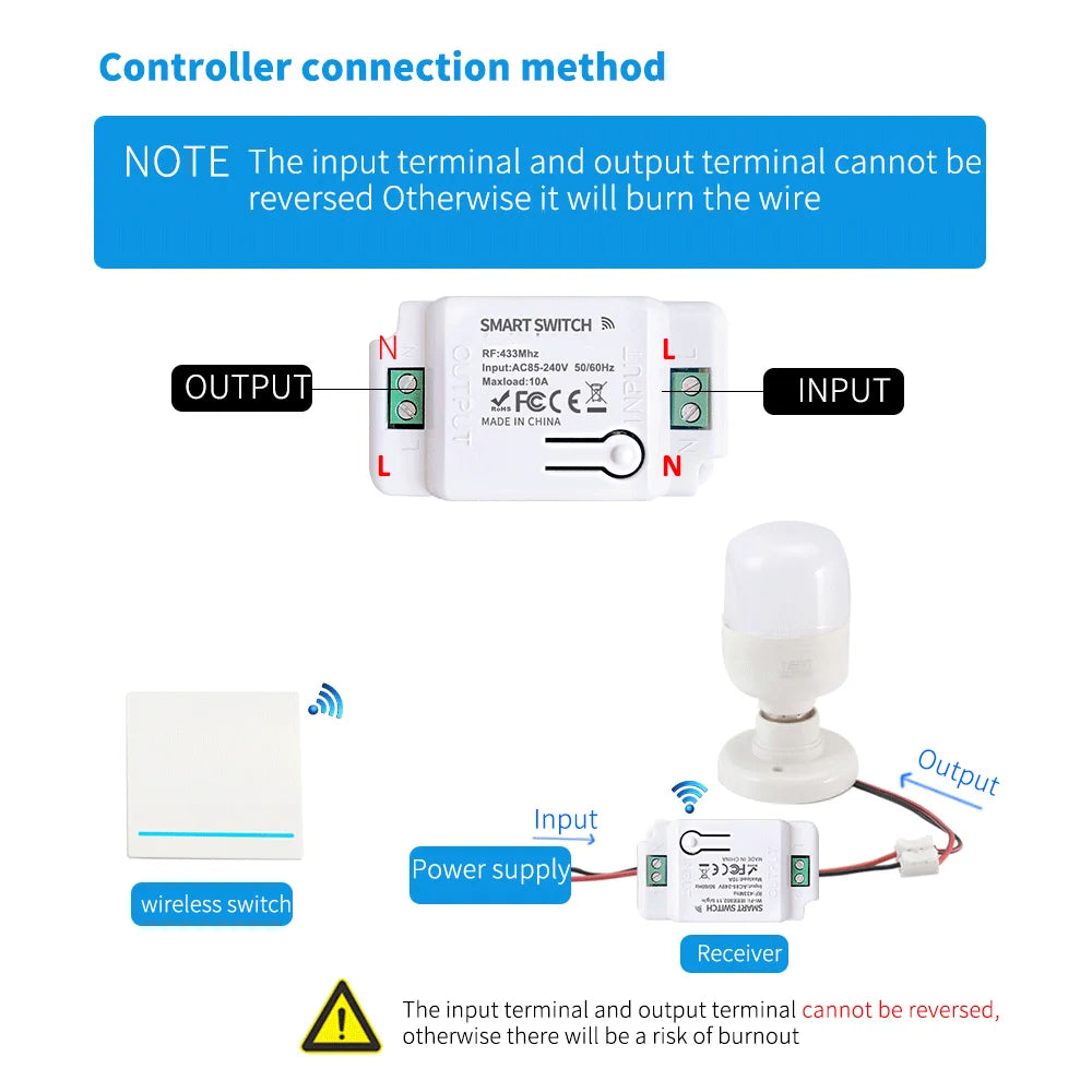 Wireless remote control switch, 86-type, no wiring required, freely attachable to walls, dual control switch, light switch