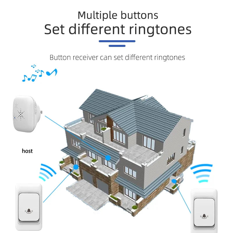 Wireless doorbell - Home ultra-long-distance electronic remote control digital chime doorbell - Child and elderly person wireles
