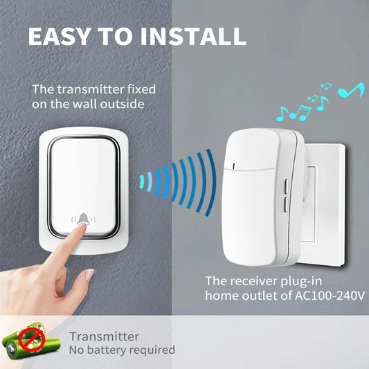 LakiSmart Pro Self-Powered Wireless Doorbell Kit - Kinetic Energy (No Battery Required) - IP44 Waterproof - 150M Range