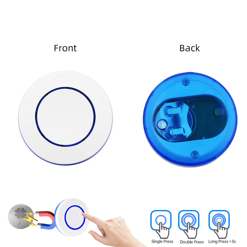 ZigBee 3.0 Wireless Push Button Smart Scene Switch Controller Automation Scenario Linkage with Tuya devices Need Zigbee Gateway