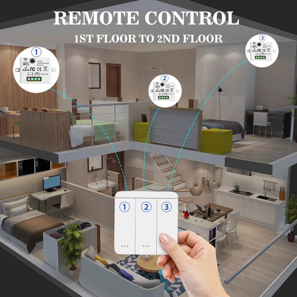 RF433 wireless remote control switch for easy wireless installation. Intelligent control of lighting and electrical appliances.
