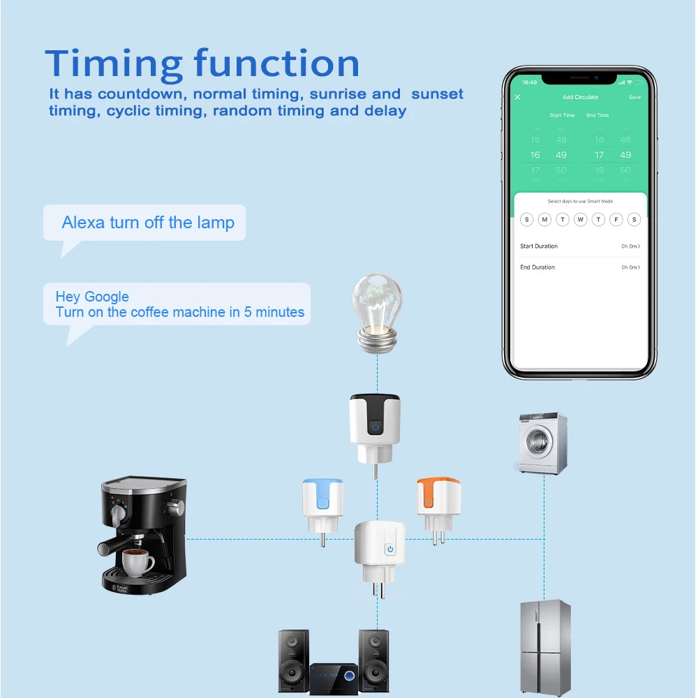 Smart Socket EU 16/20A Wifi Smart Plug With Power Monitoring Smart Home Voice Control Support Google Assistant Alexa Alice