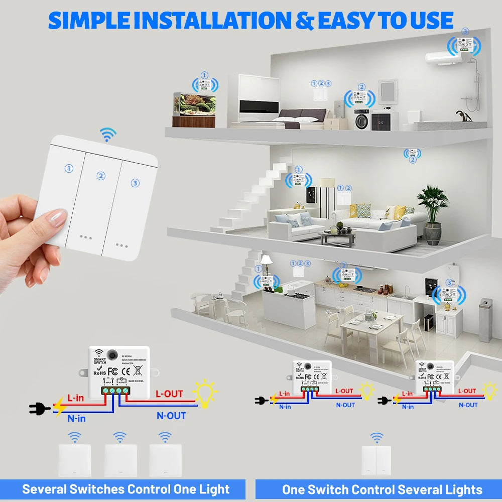 RF433 wireless remote control switch for easy wireless installation. Intelligent control of lighting and electrical appliances.