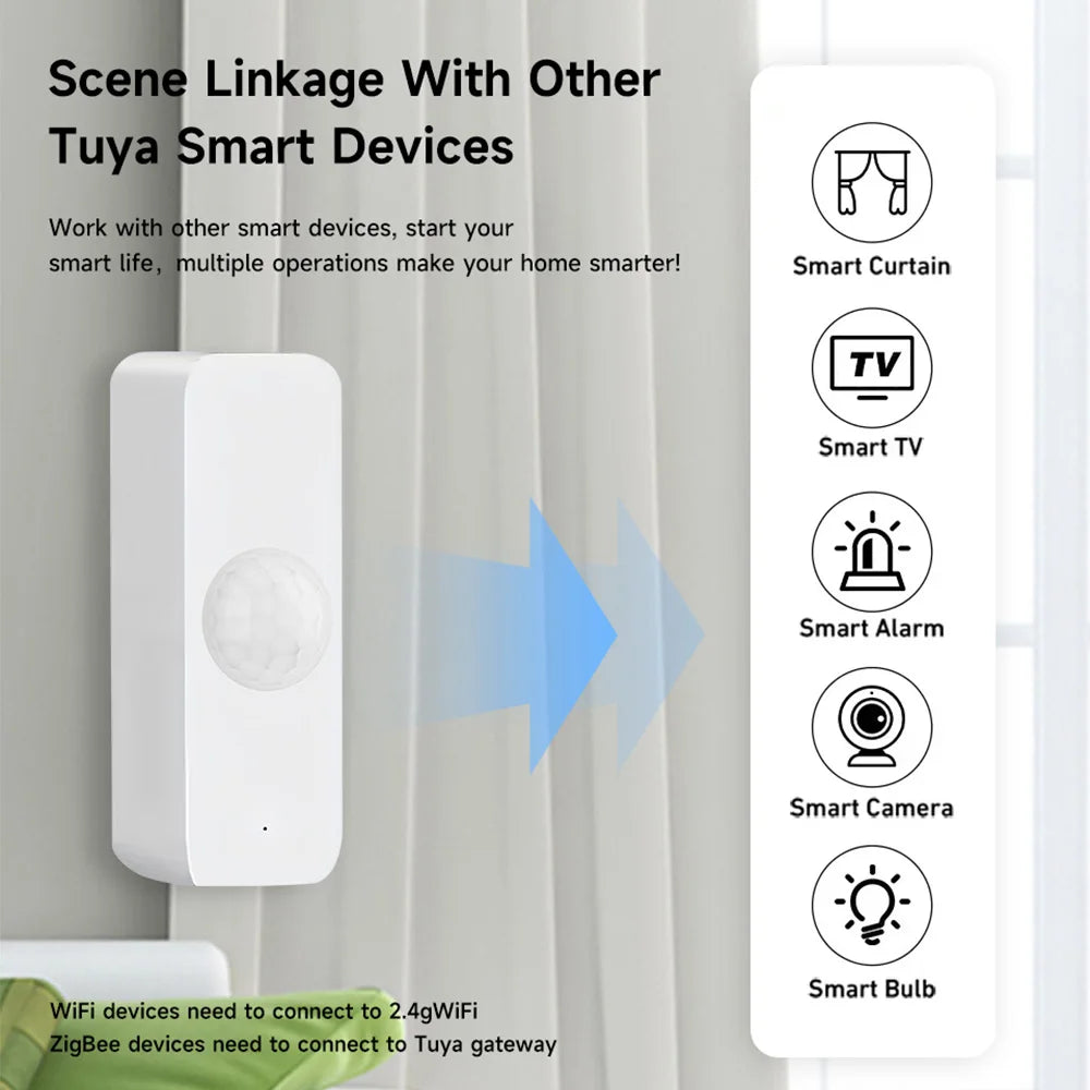 Tuya WiFi/Zigbee PIR Motion Sensor Smart Home Human Body Infrared Detector Security Smart Life Works With Alexa Google