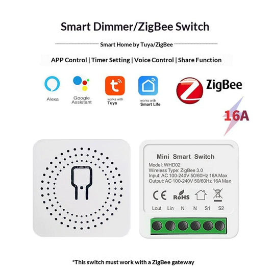 Zigbee 16A smart switch, Alexa Google Assistant compatible, bidirectional stable low-power relay, wall-mounted, requires a hub