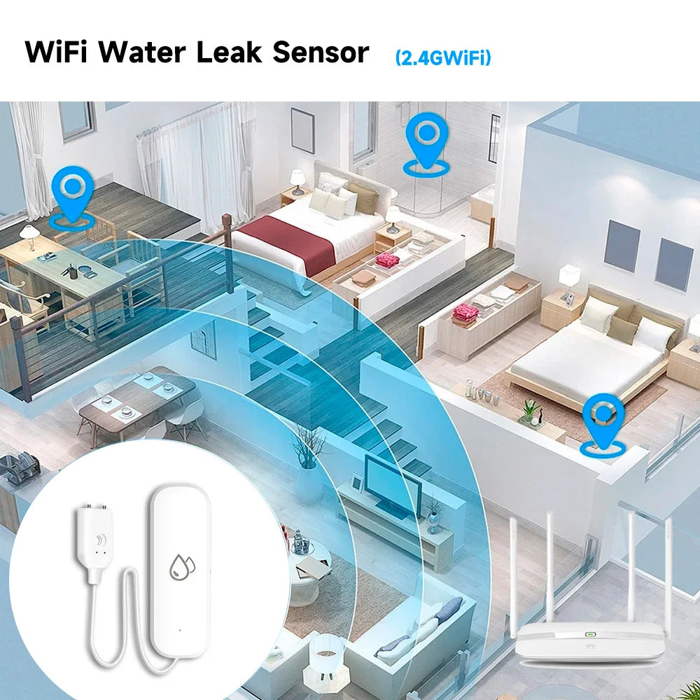 Tuya Smart WIFI Zigbee Water Leakage Sensor Alarm Water Detector Flood Leakage Sensor APP Remote Control Security Alarm System