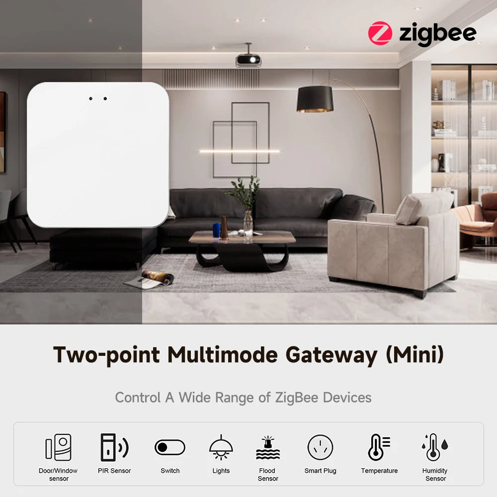 Tuya Multi Mode ZigBee Bluetooth Gateway Hub Wireless Smart Home Appliances Remote Controller Bridge Support Alexa Google Home