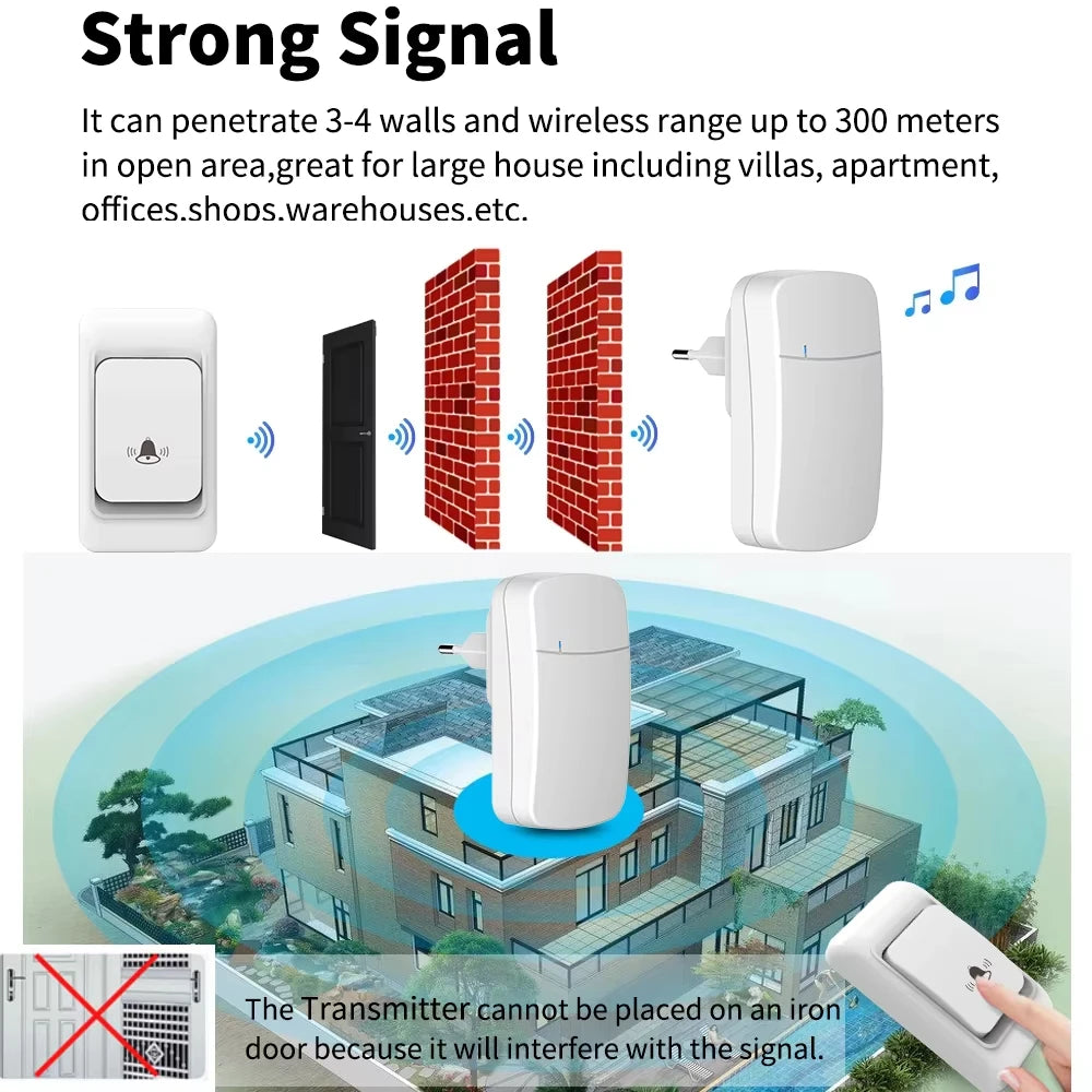 Outdoor wireless doorbell, 300-meter waterproof computer chime kit, garage, EU/UK family garden apartment