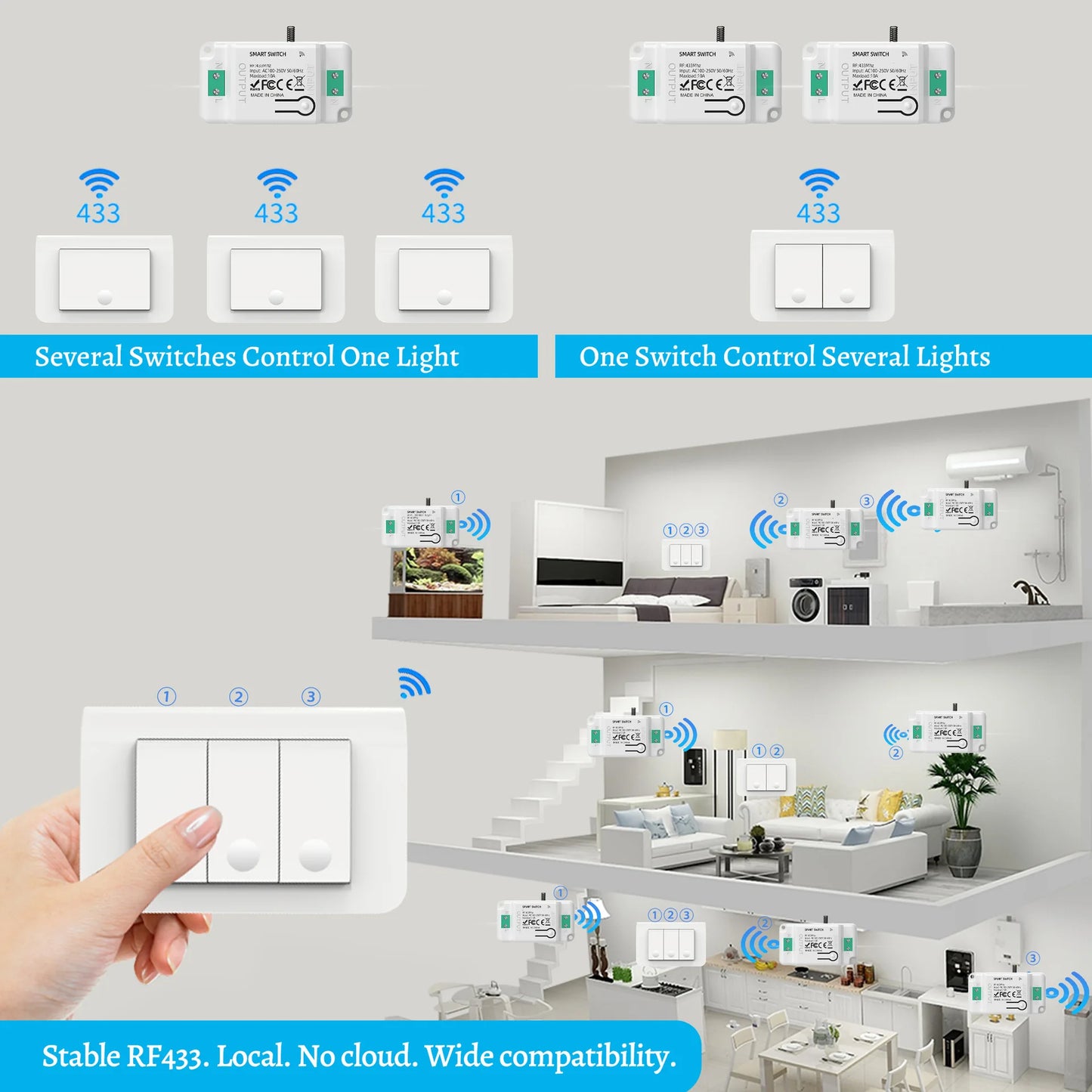 Wireless remote control switch RF433 - US standard, free sticker remote control on-off switch for lighting, model 120