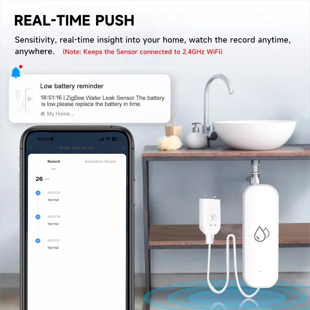 Tuya Smart WIFI Zigbee Water Leakage Sensor Alarm Water Detector Flood Leakage Sensor APP Remote Control Security Alarm System