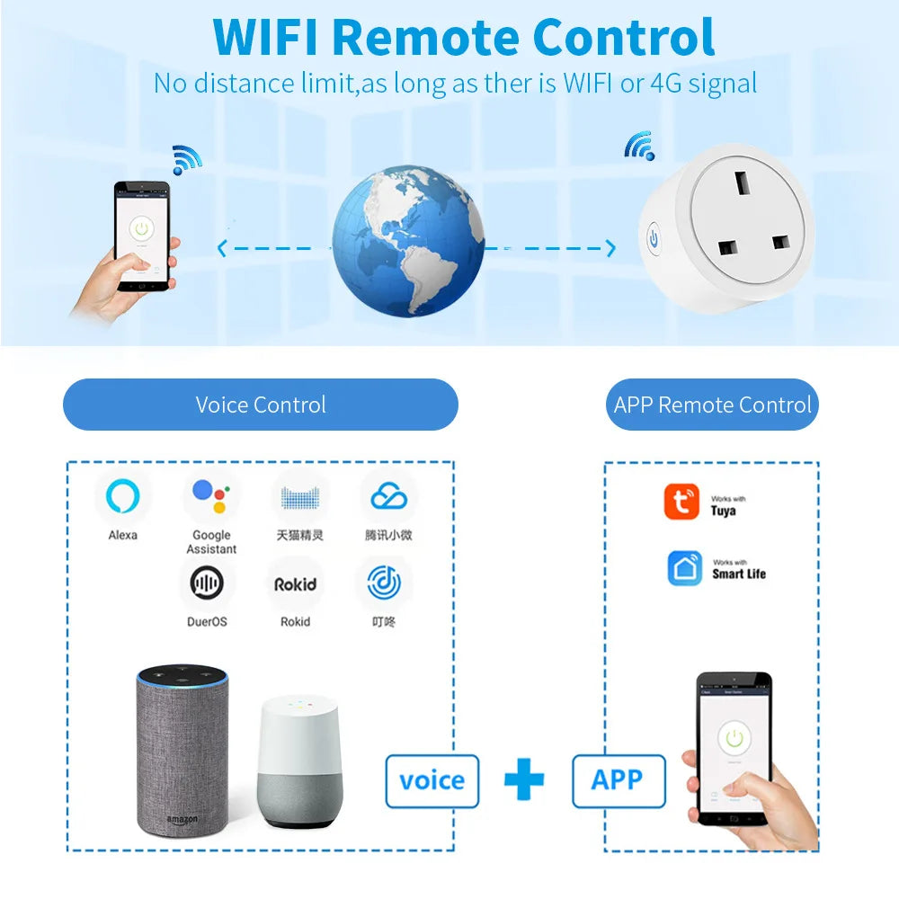 Tuya wifi Smart Socket 20A voice mobile phone Remote control zigbee3.0 with Relay British Standard Plug